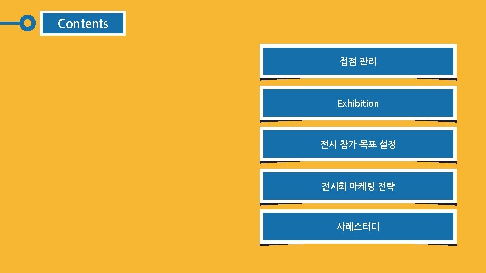 Contents 접점 관리 Exhibition 전시 참가 목표 설정 전시회 마케팅 전략 사례스터디 