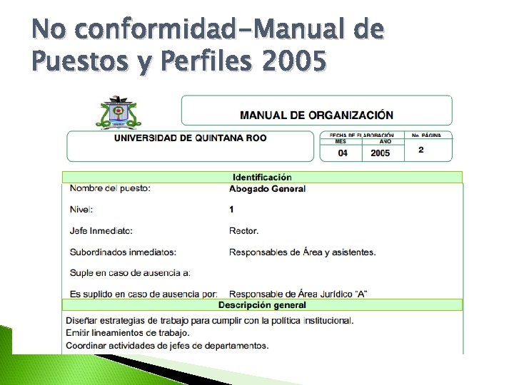 No conformidad-Manual de Puestos y Perfiles 2005 