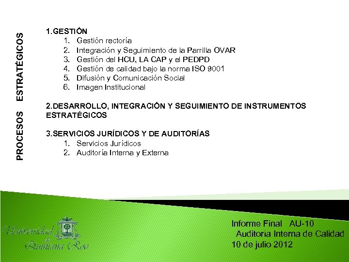 ESTRATÉGICOS PROCESOS 1. GESTIÓN 1. Gestión rectoría 2. Integración y Seguimiento de la Parrilla