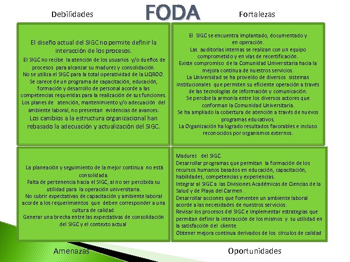 Debilidades FODA Fortalezas El SIGC no recibe la atención de los usuarios y/o dueños