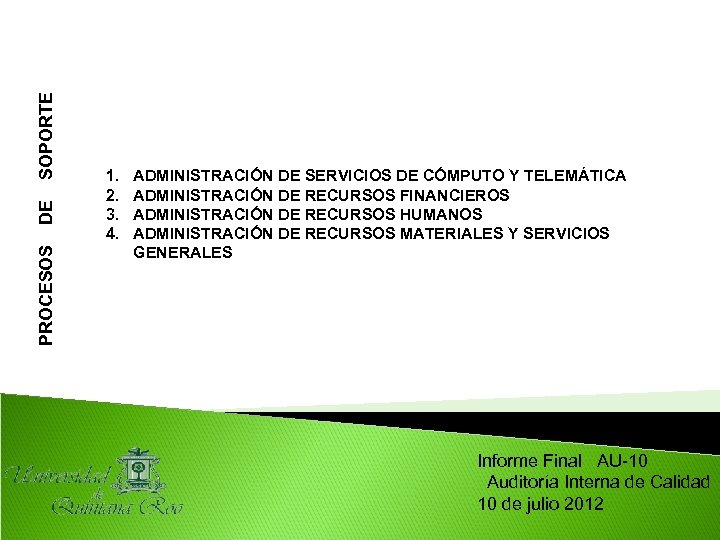 SOPORTE DE PROCESOS 1. 2. 3. 4. ADMINISTRACIÓN DE SERVICIOS DE CÓMPUTO Y TELEMÁTICA