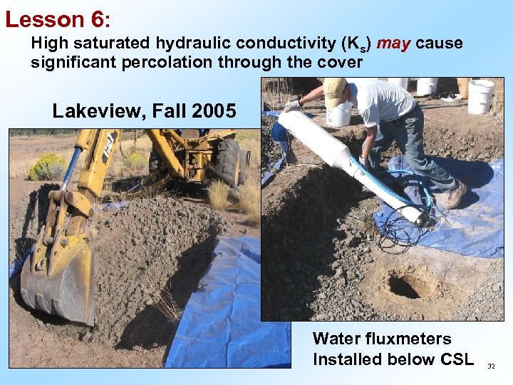 Lesson 6: High saturated hydraulic conductivity (Ks) may cause significant percolation through the cover
