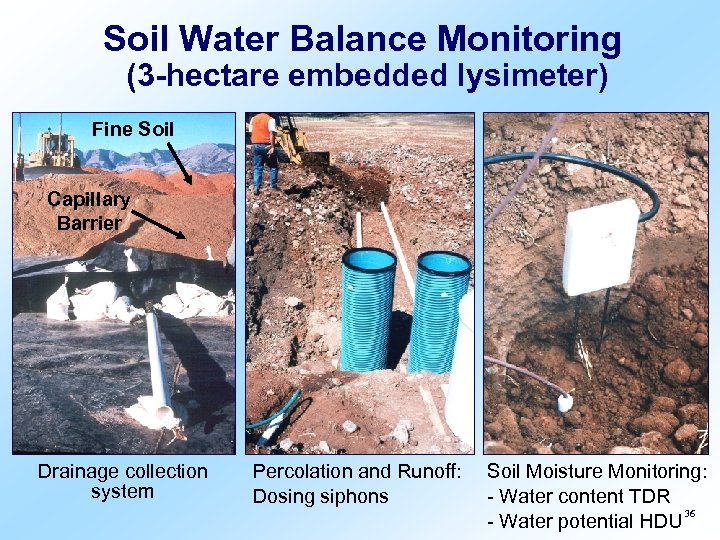 Soil Water Balance Monitoring (3 -hectare embedded lysimeter) Fine Soil Capillary Barrier Drainage collection