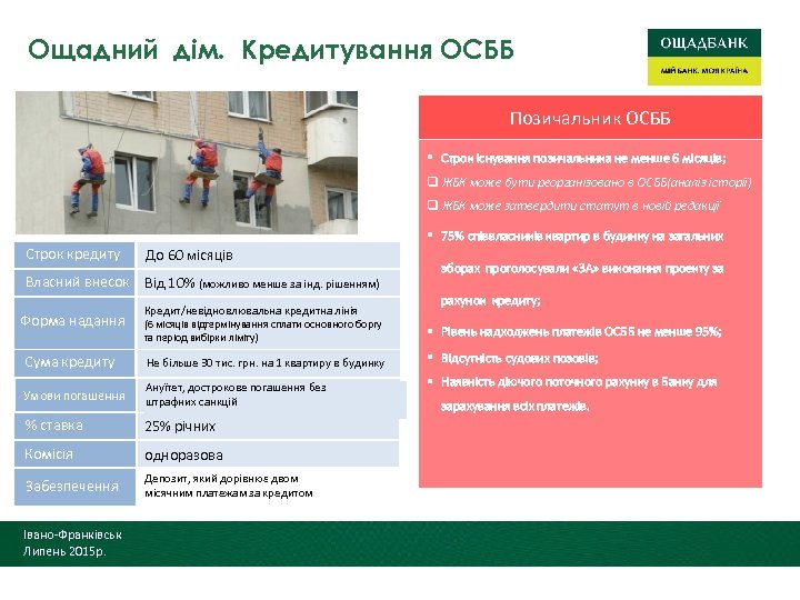 Ощадний дім. Кредитування ОСББ Позичальник ОСББ § Строк існування позичальника не менше 6 місяців;