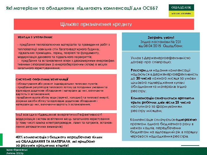 Які матеріали та обладнання підлягають компенсації для ОСББ? Цільове призначення кредиту заходи з утеплення: