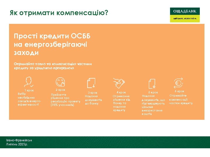 Як отримати компенсацію? Прості кредити ОСББ на енергозберігаючі заходи Отримайте тепло та компенсацію частини