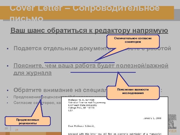 Cover Letter – Сопроводительное письмо Ваш шанс обратиться к редактору напрямую Окончательное согласие соавторов