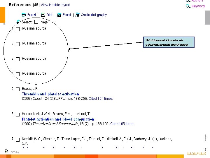 Потерянные ссылки на русскоязычные источники 31 