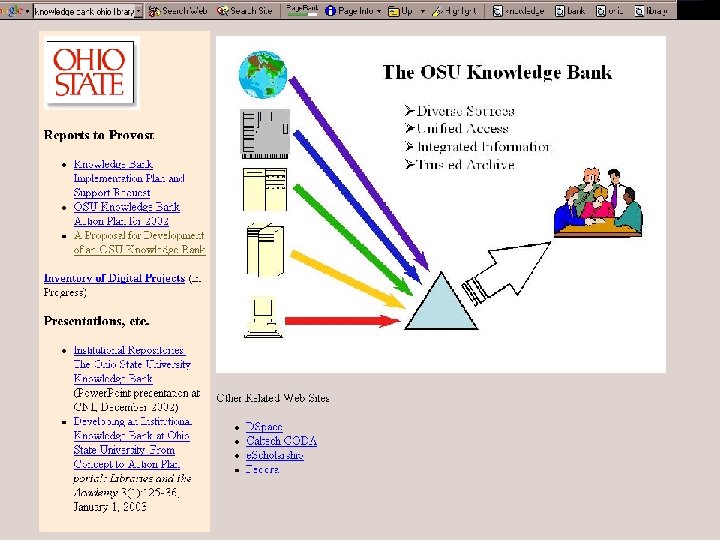 Knowledge bank – OSU – in planning April 26 2002. A proposal for the