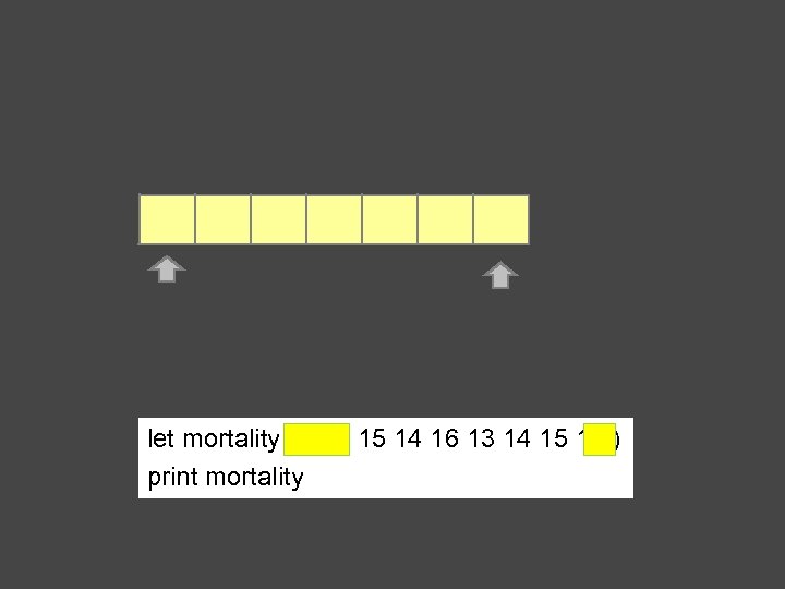 let mortality (list print mortality 15 14 16 13 14 15 14 ) 