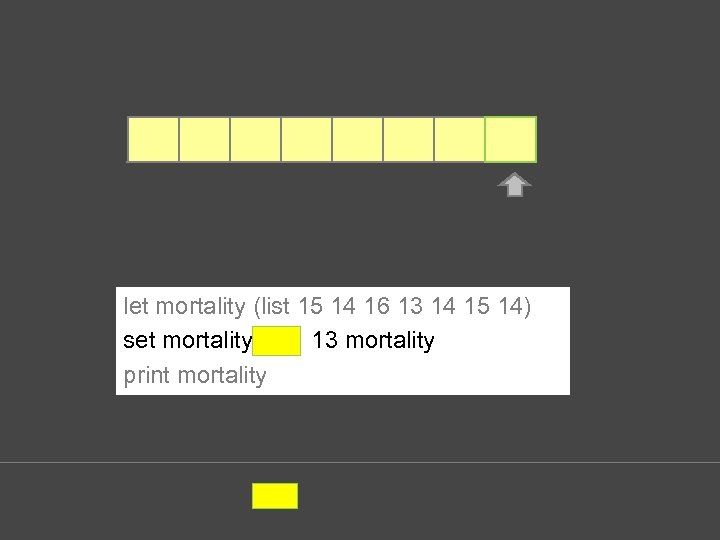 let mortality (list 15 14 16 13 14 15 14) set mortality lput 13