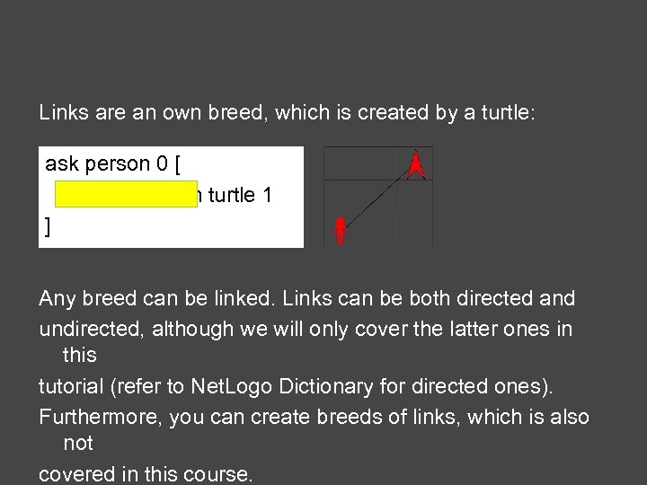 Links are an own breed, which is created by a turtle: ask person 0