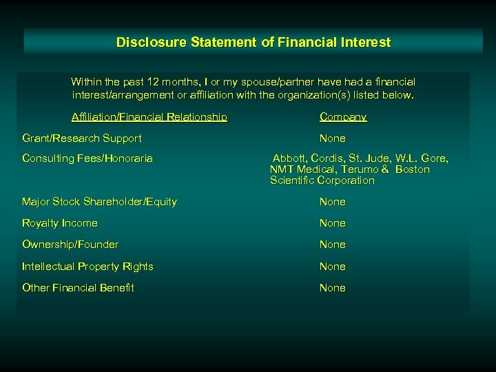 Disclosure Statement of Financial Interest Within the past 12 months, I or my spouse/partner