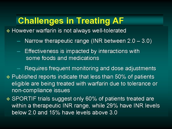 Challenges in Treating AF v However warfarin is not always well-tolerated – Narrow therapeutic