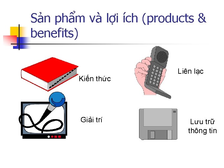 Sản phẩm và lợi ích (products & benefits) Kiến thức Giải trí Liên lạc