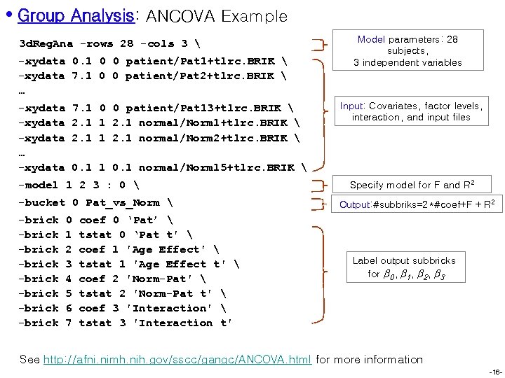  • Group Analysis: ANCOVA Example 3 d. Reg. Ana -rows 28 -cols 3
