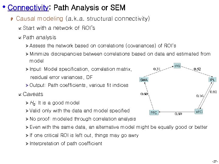  • Connectivity: Path Analysis or SEM H Causal modeling (a. k. a. structural