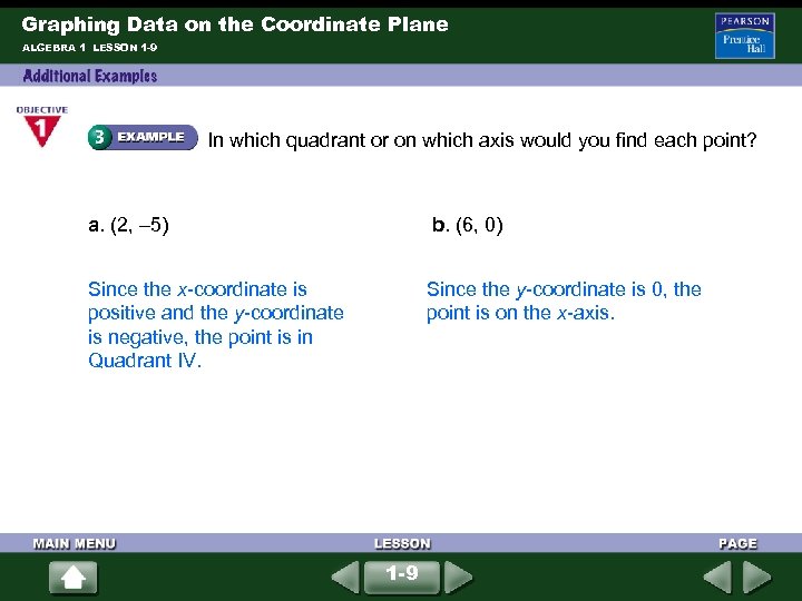 Graphing Data on the Coordinate Plane ALGEBRA 1 LESSON 1 -9 In which quadrant