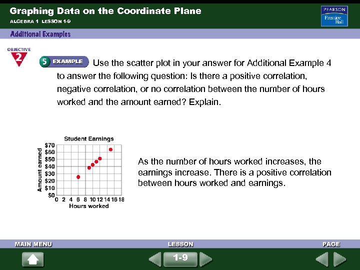 Graphing Data on the Coordinate Plane ALGEBRA 1 LESSON 1 -9 Use the scatter