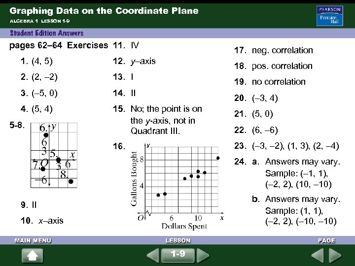 Graphing Data on the Coordinate Plane ALGEBRA 1 LESSON 1 -9 pages 62– 64