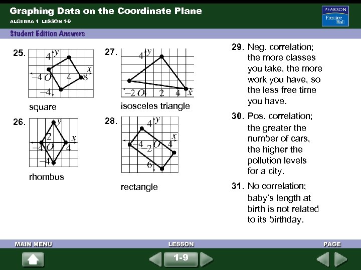 Graphing Data on the Coordinate Plane ALGEBRA 1 LESSON 1 -9 27. 25. isosceles