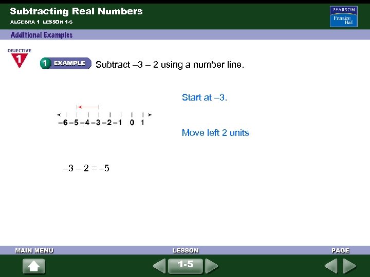 Subtracting Real Numbers ALGEBRA 1 LESSON 1 -5 Subtract – 3 – 2 using