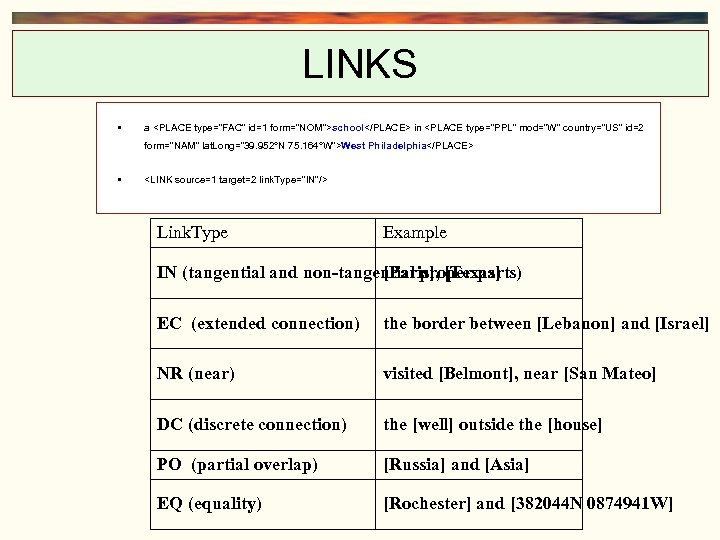 LINKS • a <PLACE type=“FAC” id=1 form=“NOM”>school</PLACE> in <PLACE type=“PPL” mod=“W” country=“US” id=2 form=“NAM”