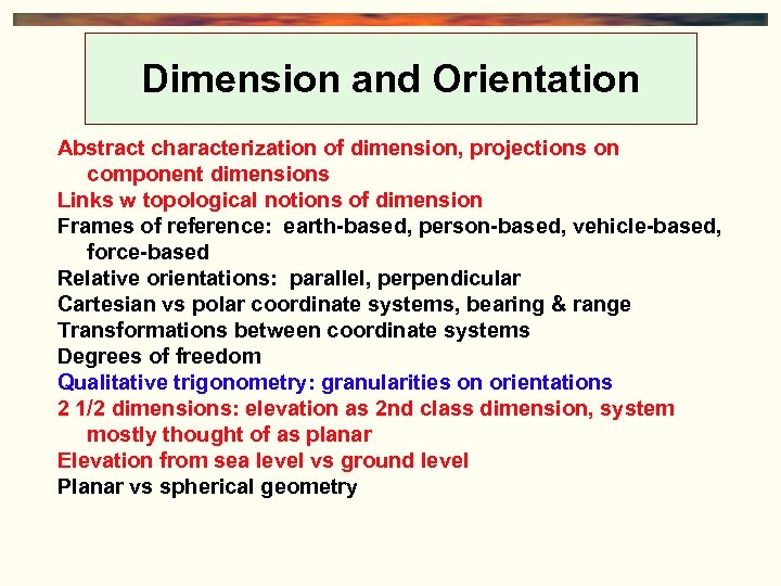Dimension and Orientation Abstract characterization of dimension, projections on component dimensions Links w topological