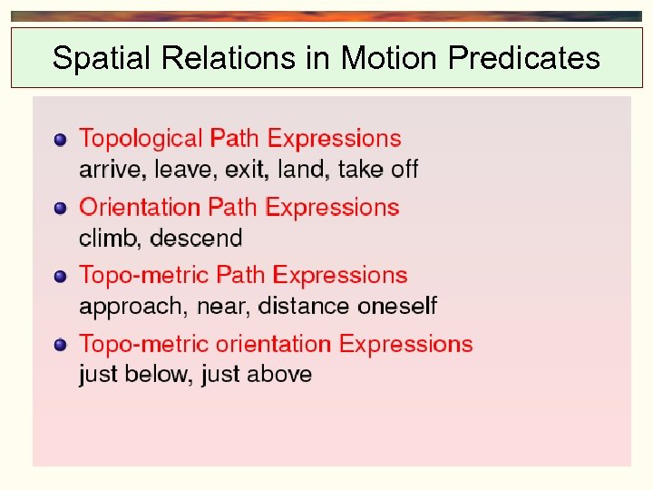 Spatial Relations in Motion Predicates 