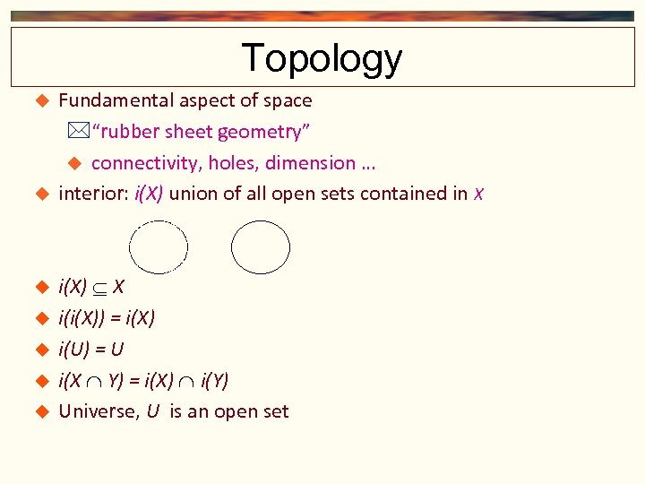 Topology Fundamental aspect of space “rubber sheet geometry” connectivity, holes, dimension … interior: i(X)