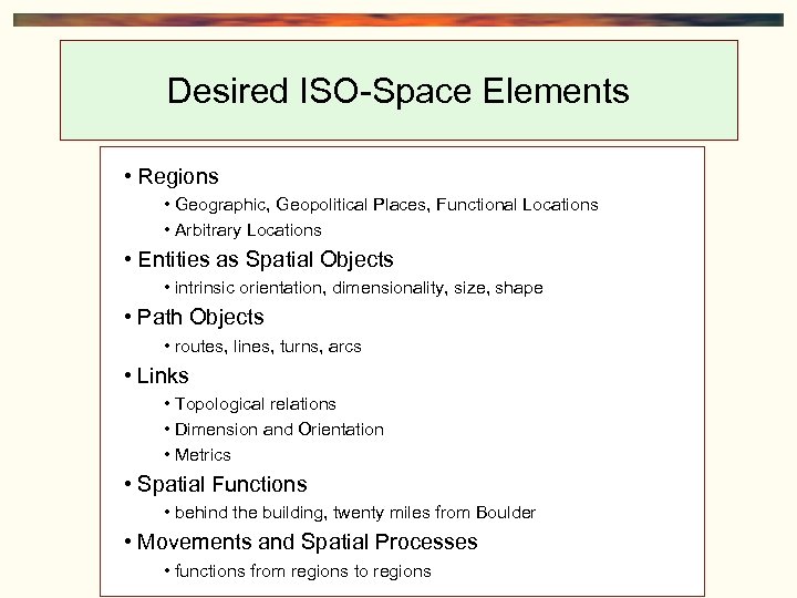 Desired ISO-Space Elements • Regions • Geographic, Geopolitical Places, Functional Locations • Arbitrary Locations