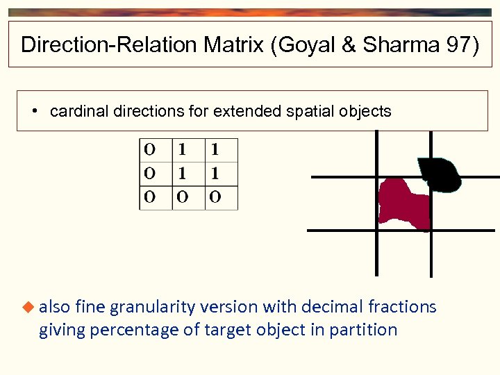 Direction-Relation Matrix (Goyal & Sharma 97) • cardinal directions for extended spatial objects also