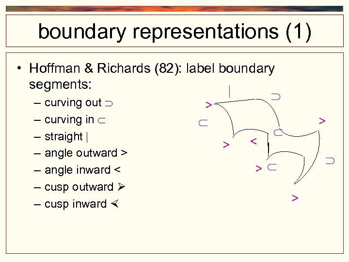 boundary representations (1) • Hoffman & Richards (82): label boundary segments: – curving out