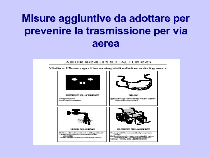 Misure aggiuntive da adottare per prevenire la trasmissione per via aerea 