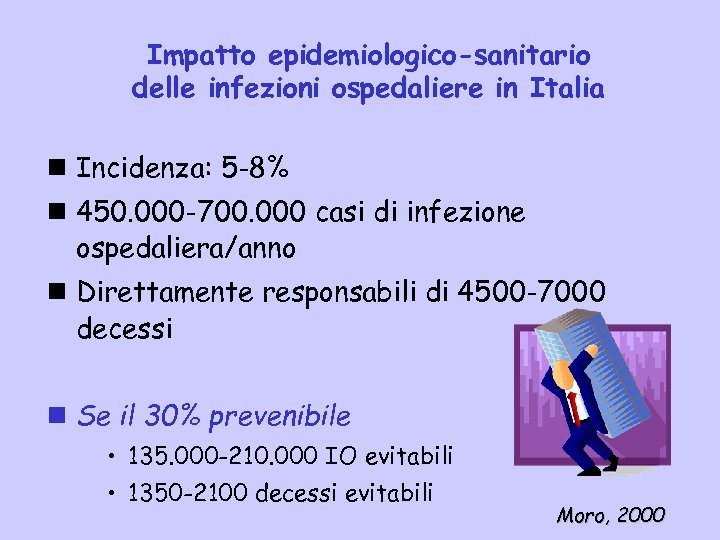 Impatto epidemiologico-sanitario delle infezioni ospedaliere in Italia n Incidenza: 5 -8% n 450. 000