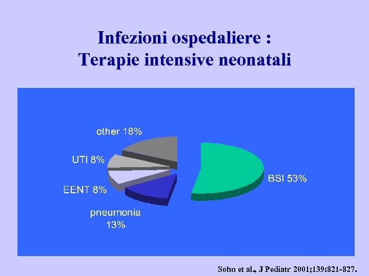 Infezioni ospedaliere : Terapie intensive neonatali Sohn et al. , J Pediatr 2001; 139: