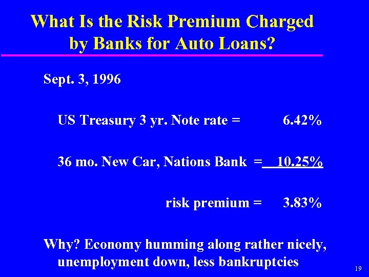 What Is the Risk Premium Charged by Banks for Auto Loans? Sept. 3, 1996