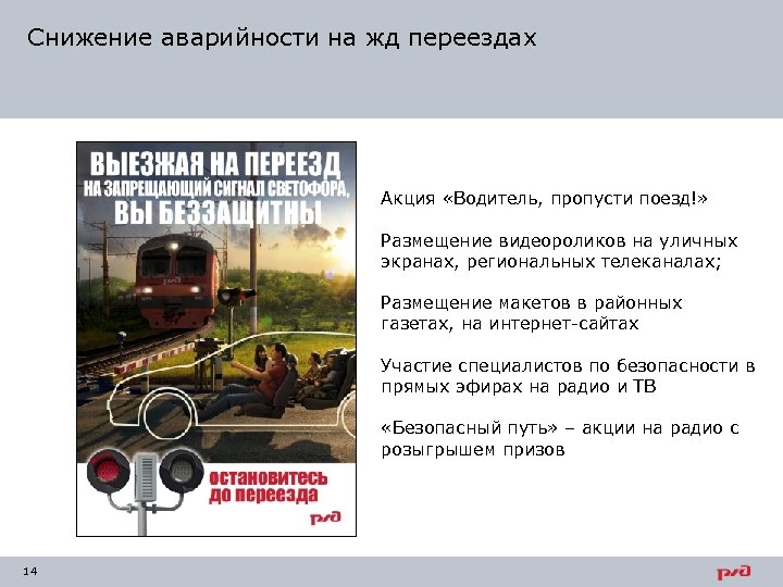 Снижение аварийности на жд переездах Акция «Водитель, пропусти поезд!» Размещение видеороликов на уличных экранах,