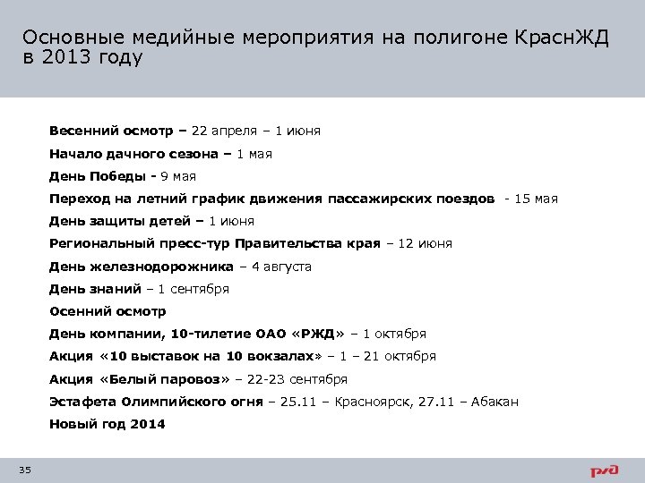 Основные медийные мероприятия на полигоне Красн. ЖД в 2013 году Весенний осмотр – 22
