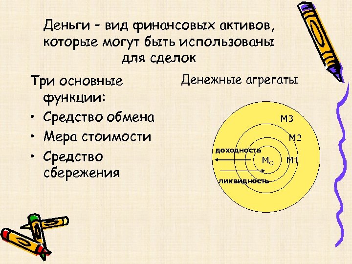 Деньги – вид финансовых активов, которые могут быть использованы для сделок Три основные функции: