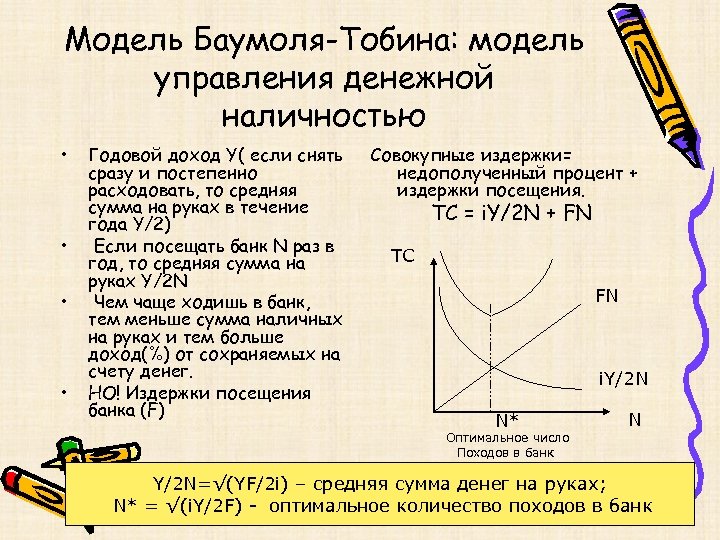 Модель Баумоля-Тобина: модель управления денежной наличностью • • Годовой доход Y( если снять сразу