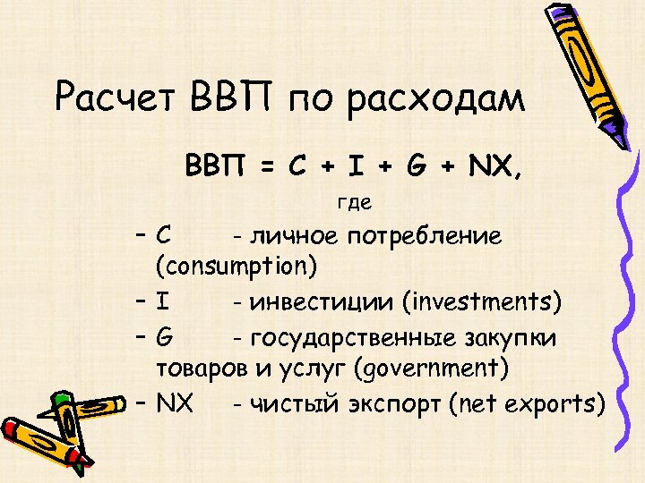 Расчет ВВП по расходам ВВП = С + I + G + NX, где