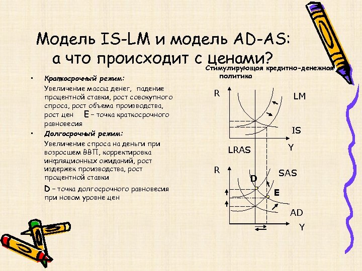 Модель IS-LM и модель AD-AS: а что происходит с Стимулирующая кредитно-денежная ценами? • •