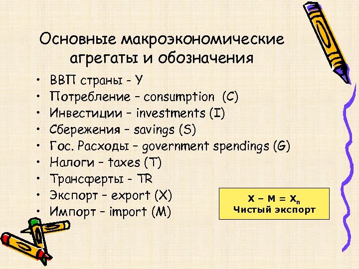 Основные макроэкономические агрегаты и обозначения • • • ВВП страны - Y Потребление –