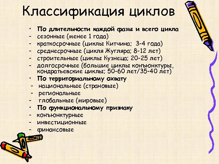 Классификация циклов • - По длительности каждой фазы и всего цикла сезонные (менее 1