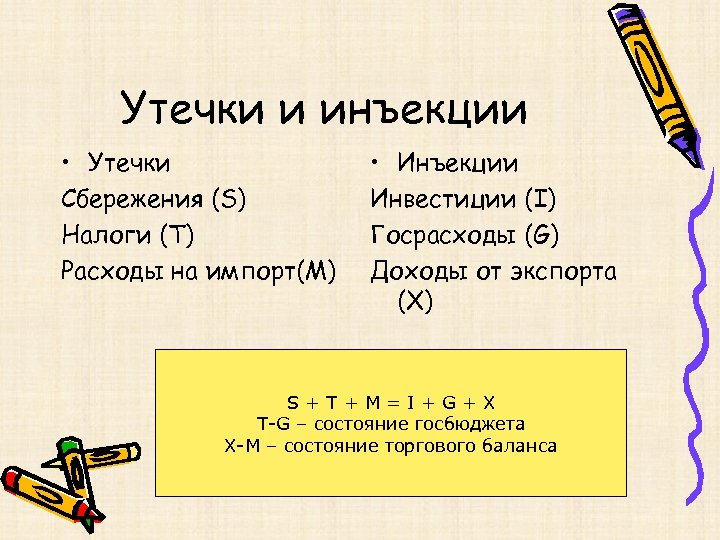 Утечки и инъекции • Утечки Сбережения (S) Налоги (Т) Расходы на импорт(М) • Инъекции