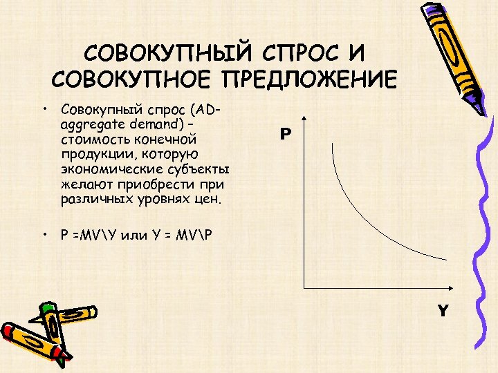 СОВОКУПНЫЙ СПРОС И СОВОКУПНОЕ ПРЕДЛОЖЕНИЕ • Совокупный спрос (ADaggregate demand) – стоимость конечной продукции,