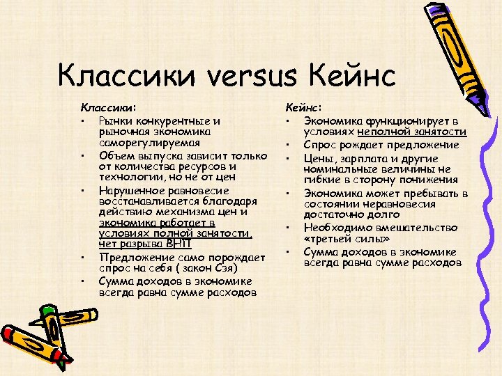 Классики versus Кейнс Классики: • Рынки конкурентные и рыночная экономика саморегулируемая • Объем выпуска