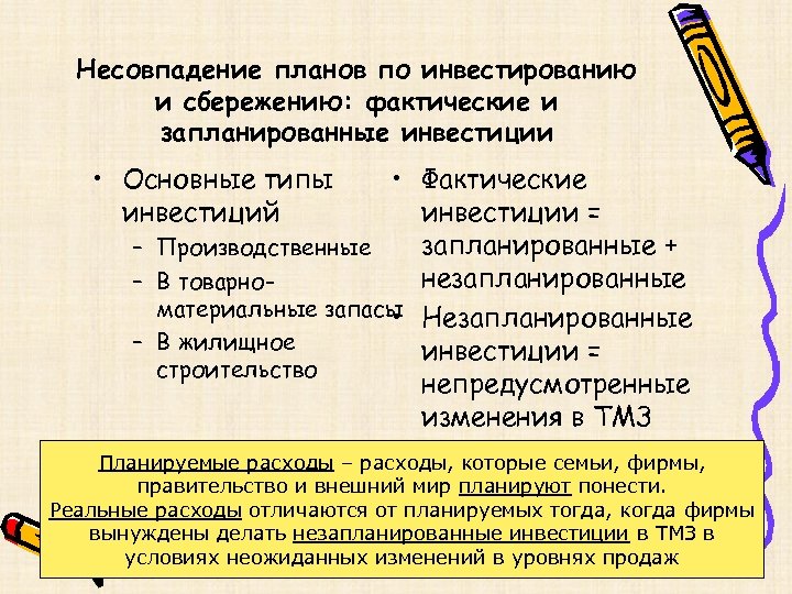 Несовпадение планов по инвестированию и сбережению: фактические и запланированные инвестиции • Основные типы инвестиций