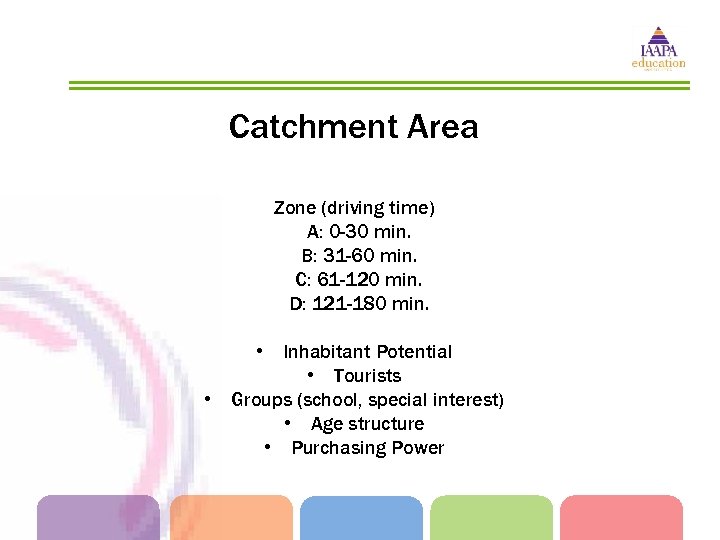 Catchment Area Zone (driving time) A: 0 -30 min. B: 31 -60 min. C: